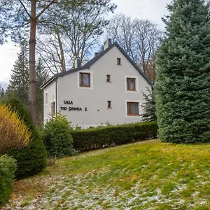  Nocleg ze śniadaniem Pod Szrenicą 2 Polska